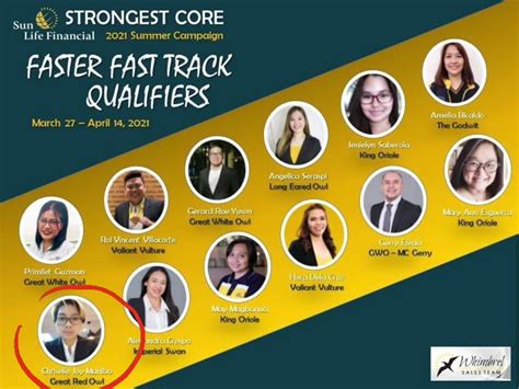 fast track in tagalog|Ano ang ibig sabihin ng FAST TRACK sa Tagalog .